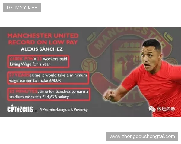 商场足球赛事（商业足球）sports